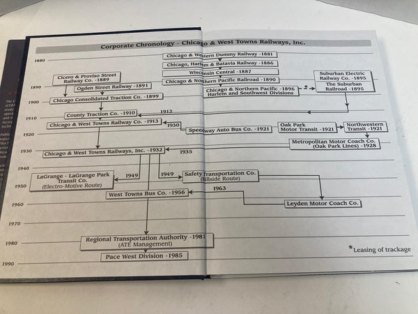 The Chicago & West Towns Railways by James J. Buckley – HC Transit History Book Illinois
