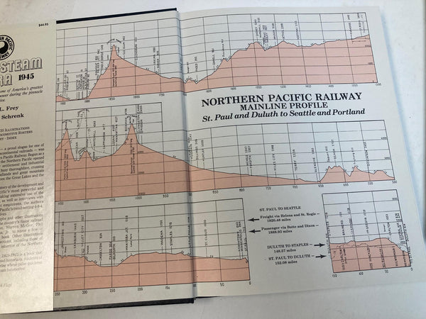 Lot of 2 Northern Pacific Railroad Books – Engines of Growth & Supersteam Era – Frey & Schrenk